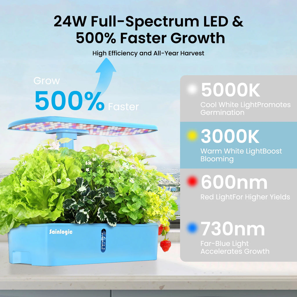 Smart Hydroponics Growing System, APP & WiFi Controlled, 12 Pods, Silent Auto Water Pump, Home Herb Garden Planting Kit